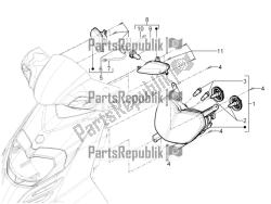 phares avant - clignotants