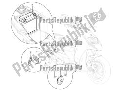 interruttori del telecomando - batteria - avvisatore acustico