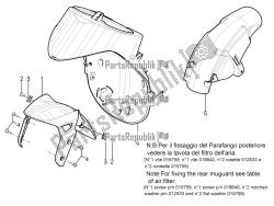 passaruota - parafango