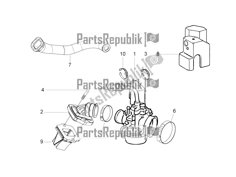 Toutes les pièces pour le Carburateur, Montage - Tuyau Union du Aprilia SR Motard 50 2T 2017