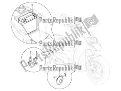 afstandsbedieningen - batterij - claxon