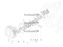 zespół cylindra-tłoka-przegubu przegubu