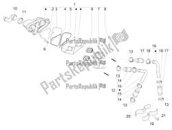 air box secondario