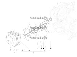 unité cylindre-piston-axe de poignet