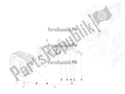 unité cylindre-piston-axe de poignet