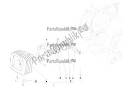 unité cylindre-piston-axe de poignet