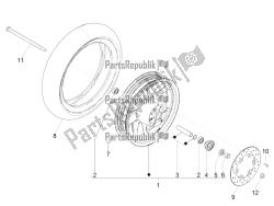 ruota anteriore