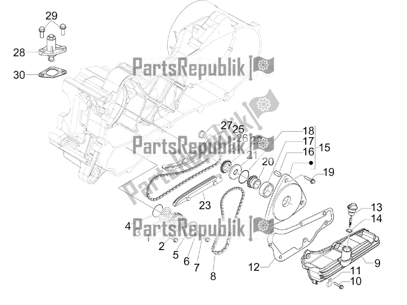 Todas as partes de Bomba De óleo do Aprilia SR Motard 50 4T 4V 2016