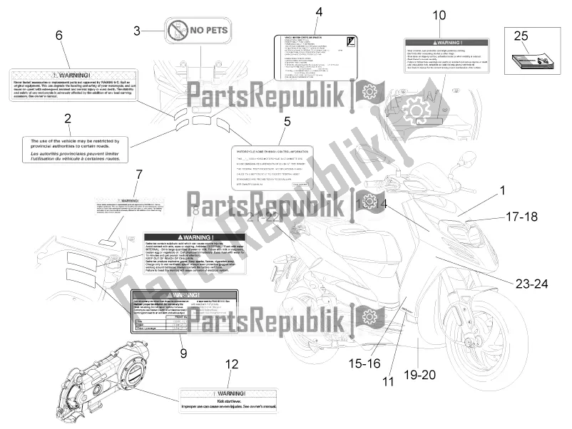 Toutes les pièces pour le Plaques - Emblèmes du Aprilia SR Motard 50 4T 4V 2016