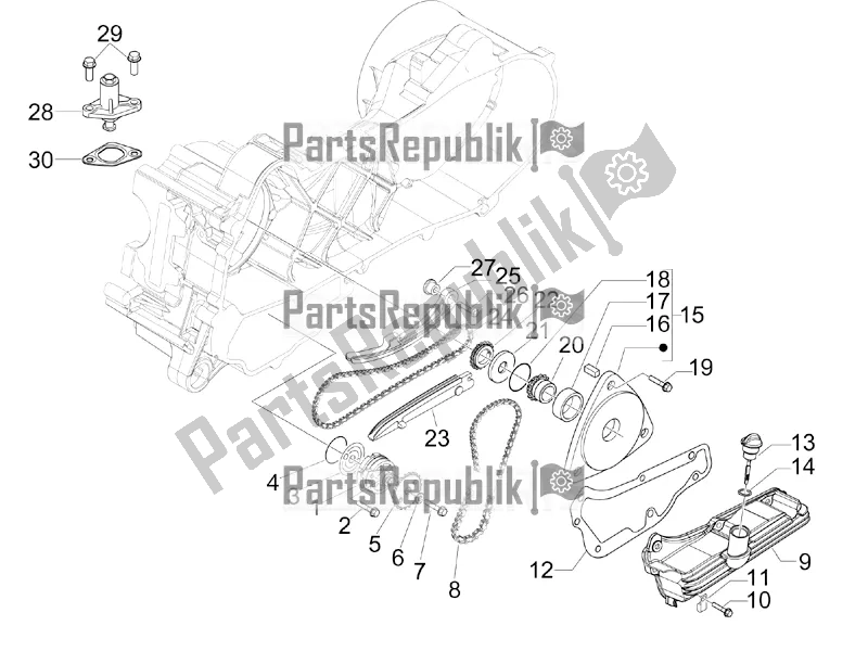 Toutes les pièces pour le La Pompe à Huile du Aprilia SR Motard 50 4T 4V 2017