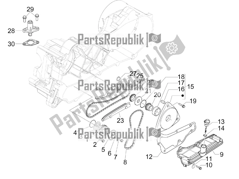 Toutes les pièces pour le La Pompe à Huile du Aprilia SR Motard 50 4T 4V 2018