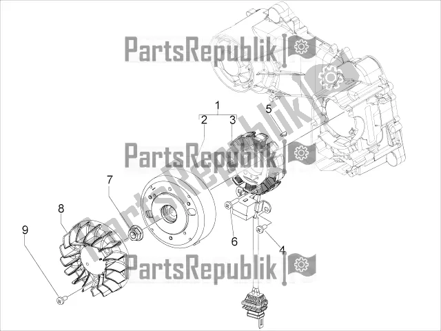 Wszystkie części do Magneto Ko? A Zamachowego Aprilia SR Motard 50 4T 4V 2019