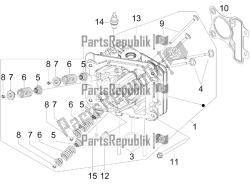 Head unit - Valve