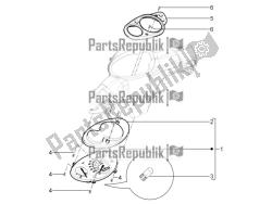 meter combinatie - cruscotto