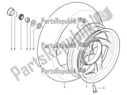 ruota posteriore