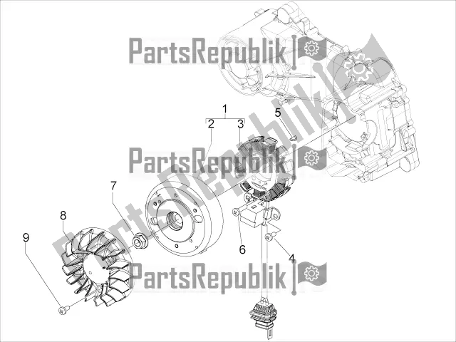 Alle Teile für das Schwungrad Magneto des Aprilia SR Motard 50 4T 4V 2021