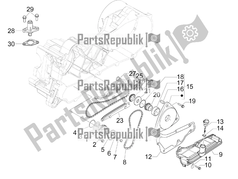 Todas las partes para Bomba De Aceite de Aprilia SR Motard 50 4T 4V 2021