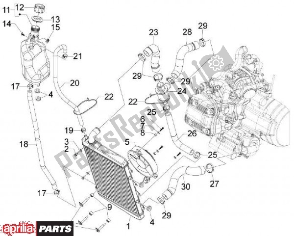 Todas las partes para Radiador de Aprilia SRV 82 850 2012