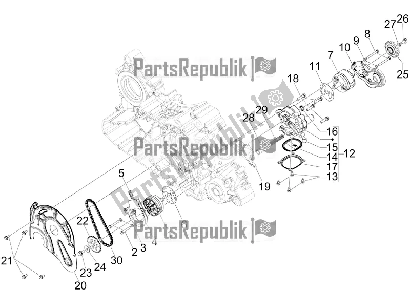 Alle onderdelen voor de Oliepomp van de Aprilia SRV 850 2017