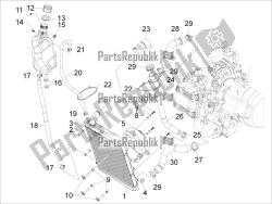 système de refroidissement