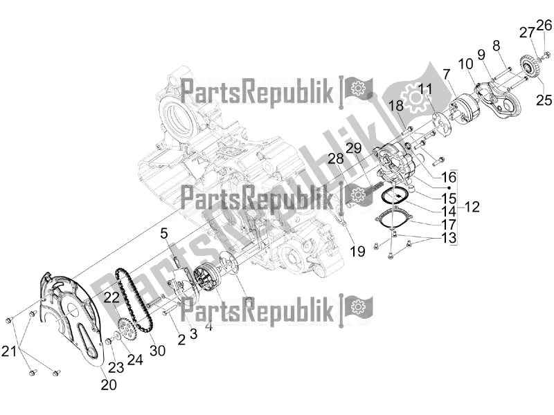 Alle Teile für das Ölpumpe des Aprilia SRV 850 2018