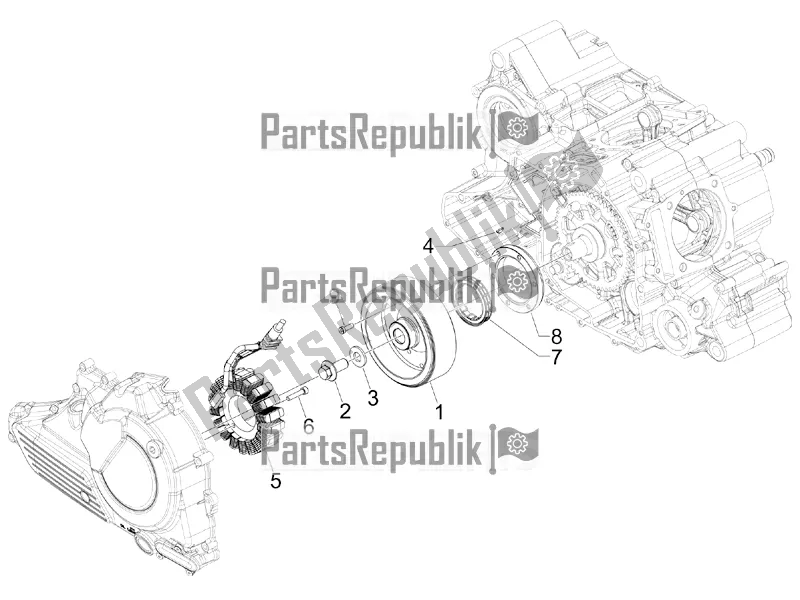 Alle onderdelen voor de Vliegwiel Magneto van de Aprilia SRV 850 2019