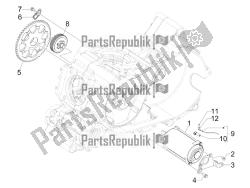 stater - rozrusznik elektryczny