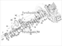 ensemble de transmission