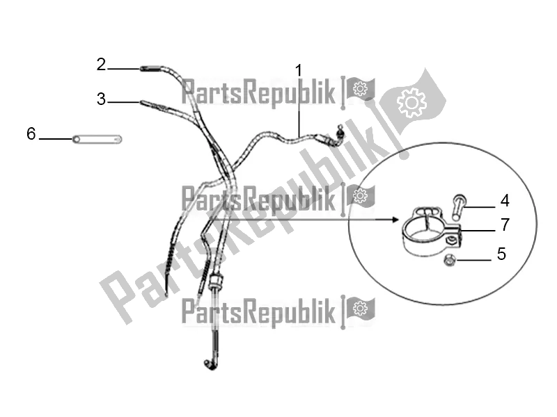 Tutte le parti per il Cavi del Aprilia STX 150 2016