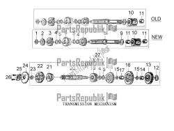 GEARSHIFT MECHANISM