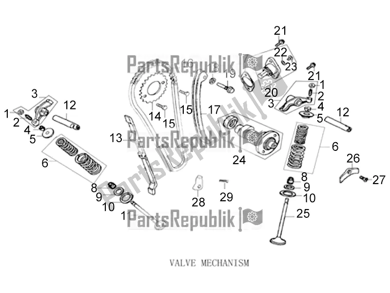 All parts for the Valve Mechanism of the Aprilia STX 150 2016