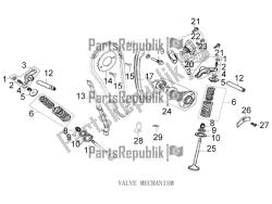 VALVE MECHANISM