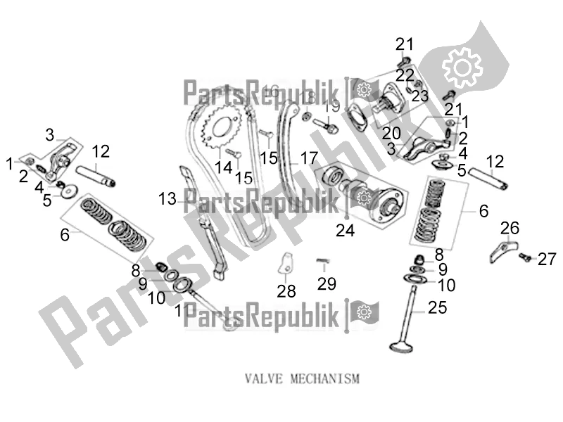 All parts for the Valve Mechanism of the Aprilia STX 150 2017