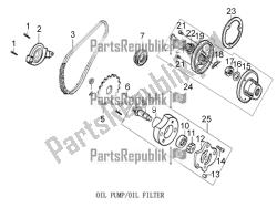 OIL PUMP/OIL FILTER