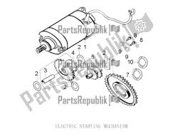 elektryczny mechanizm rozruchowy