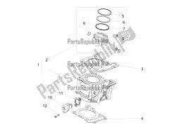 Cylinder - Piston