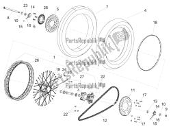 ruota posteriore