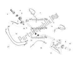 guidon et commandes