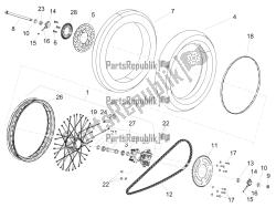 ruota posteriore