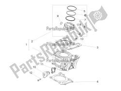 Cylinder - Piston