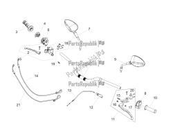 Handlevar and controls