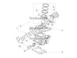 Cylinder - Piston