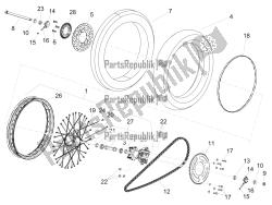 ruota posteriore