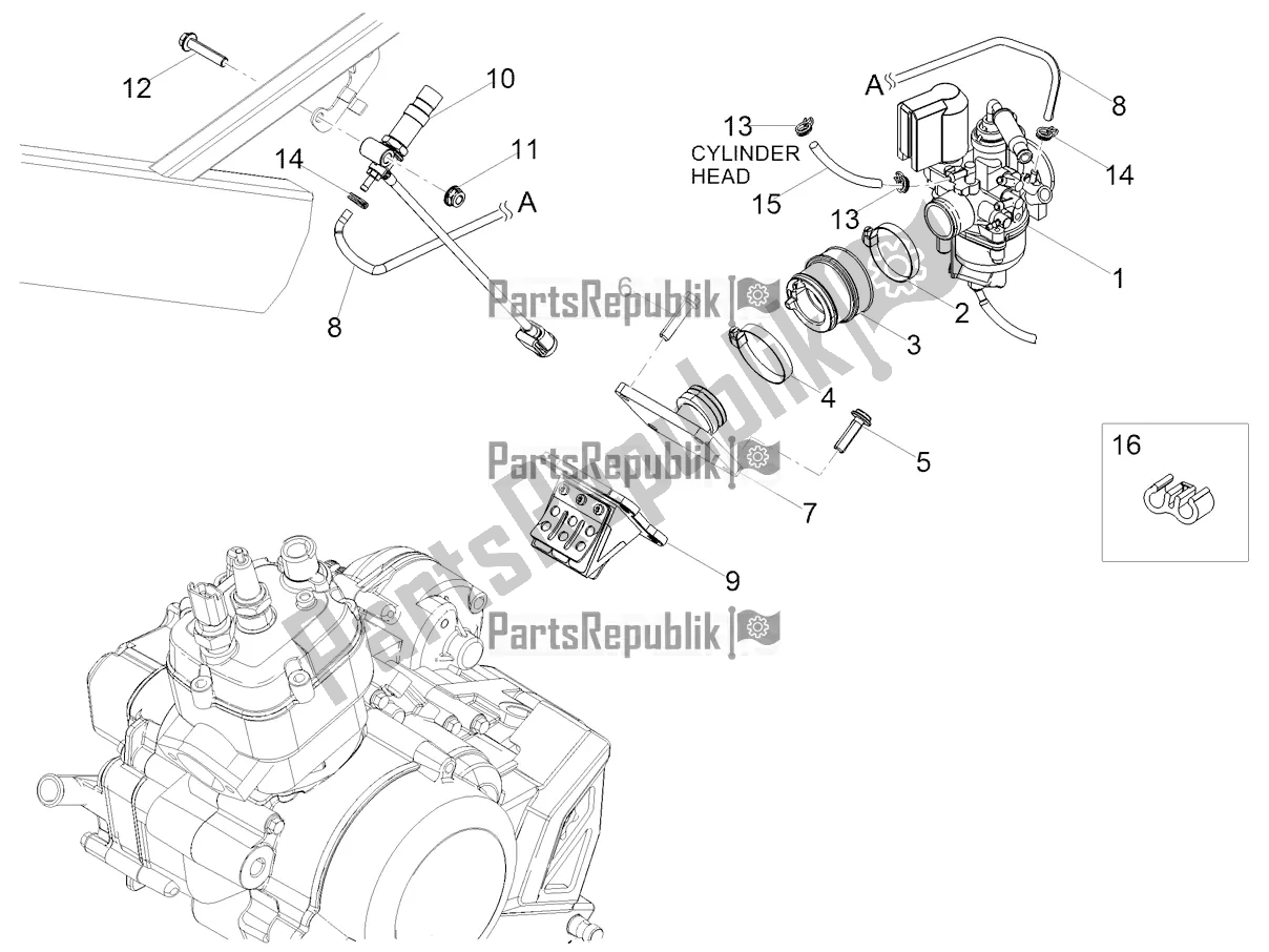 Todas as partes de Carburador do Aprilia SX 50 2018