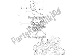 Cylinder - Piston