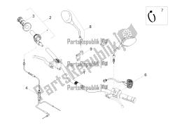 Handlebar - Controls