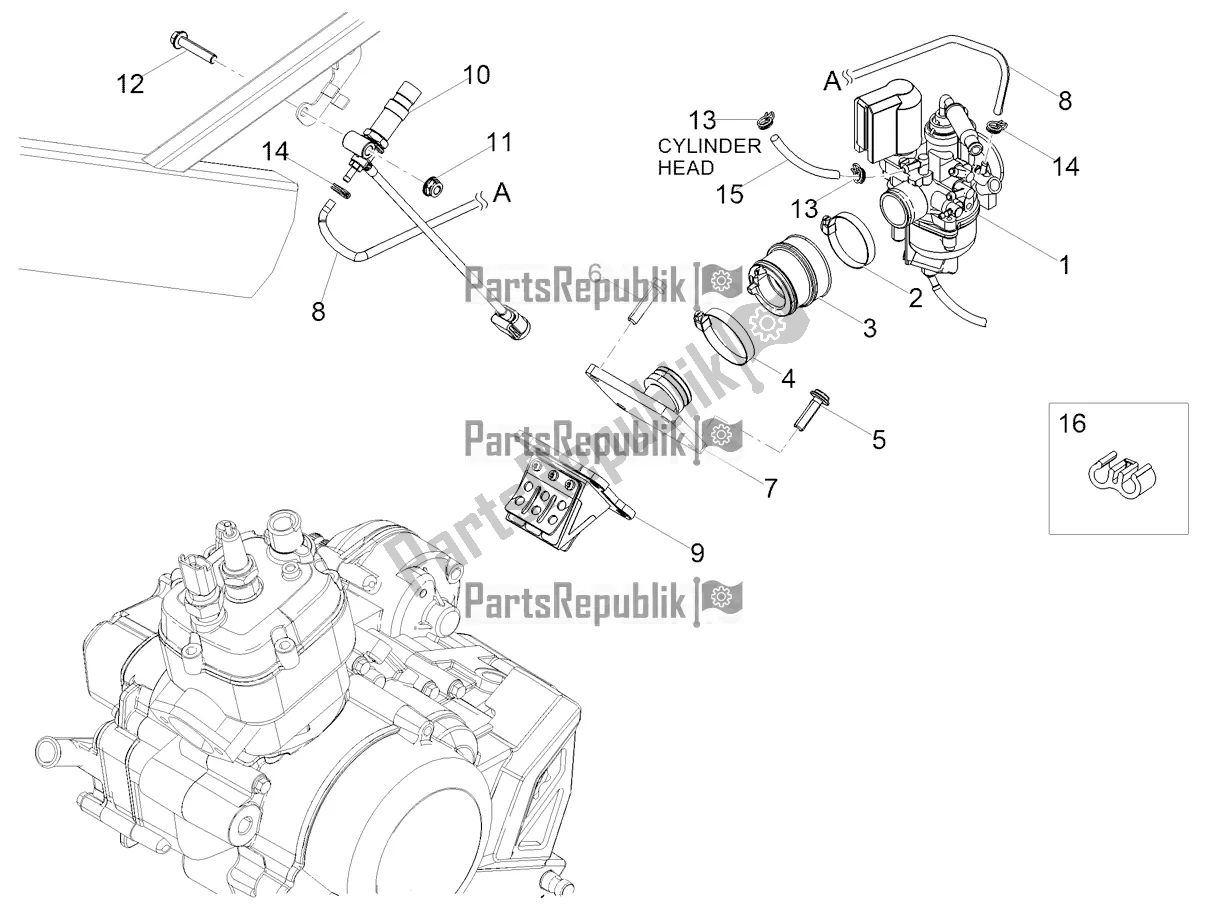 Toutes les pièces pour le Carburateur du Aprilia SX 50 2019