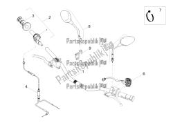 Handlebar - Controls