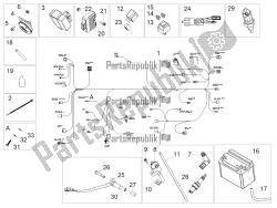 impianto elettrico centrale