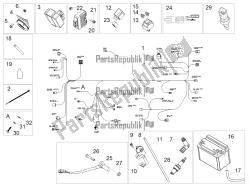 impianto elettrico centrale